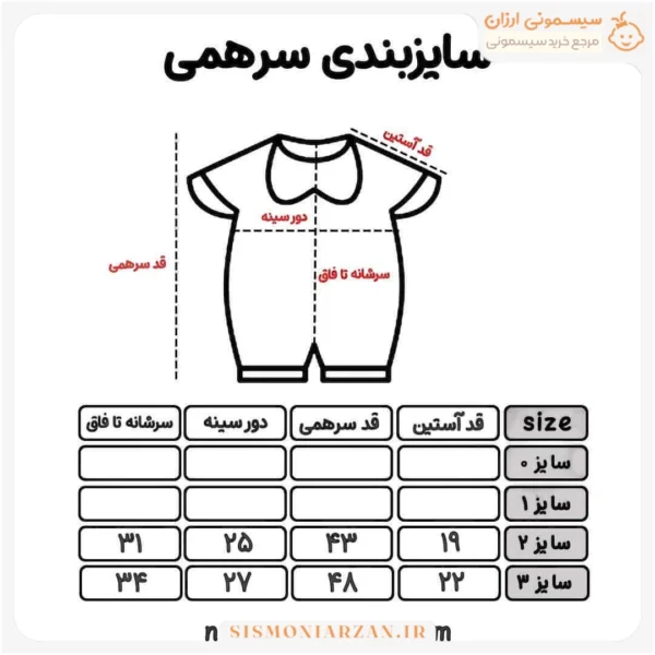 تصویر سایزبندی سرهمی چیندار کلاهدار