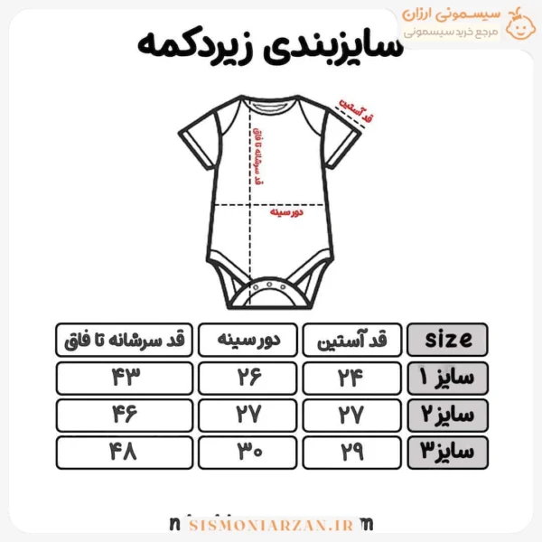 تصویر نحوه سایز بندی زیر دکمه مجبسی