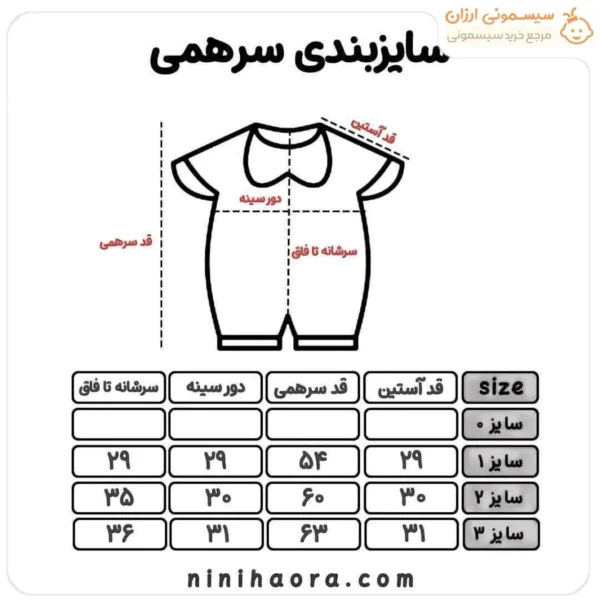 تصویری زیبا از سایزبندی سرهمی مخمل کلاه خرگوشی